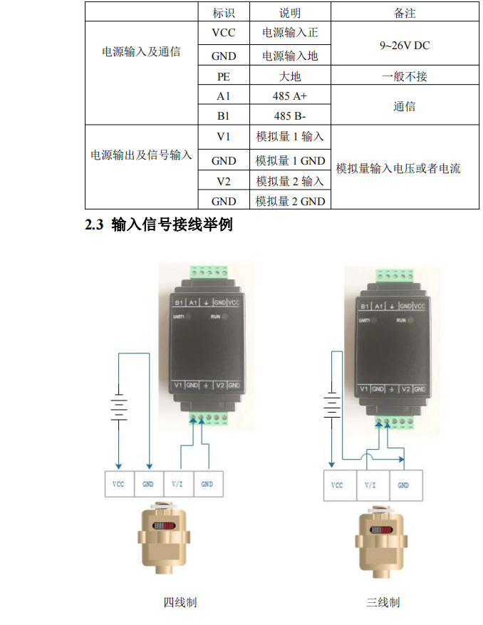 模拟量转485 Modbus RTU