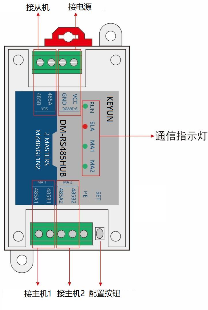 接线说明.png