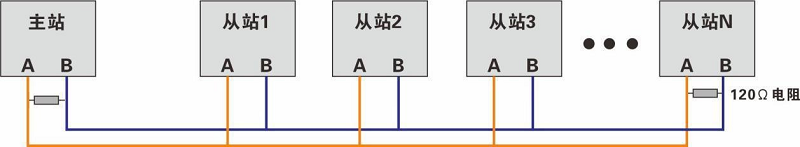 485接线.png