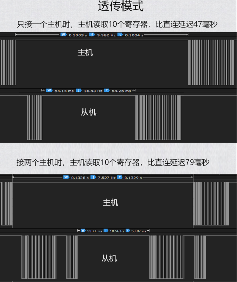 a90.png
