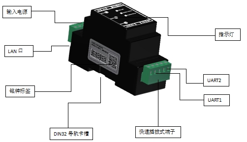 rj242外观介绍.png